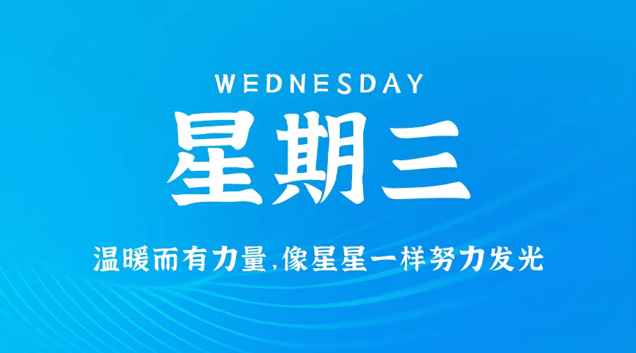 12月18日，农历冬月十八，星期三!